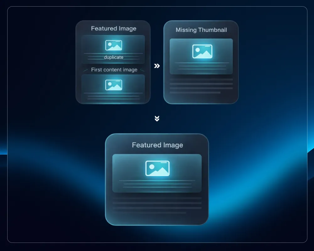 How to Fix Duplicate and Missing Featured Images After a WordPress Migration (WP-CLI + MU Plugin)