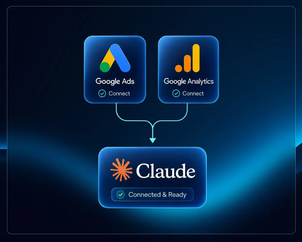 Ako zadarmo prepojiť Google Ads a Google Analytics s Claudom